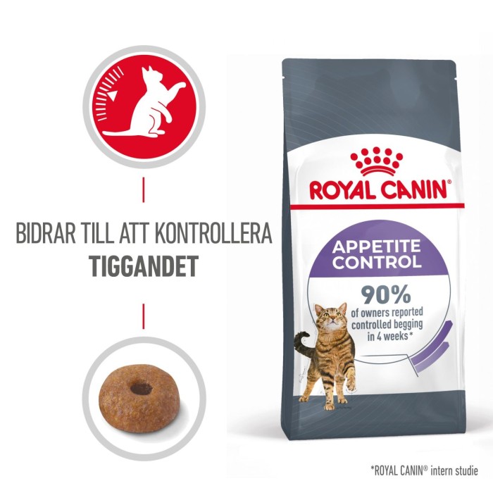 Royal Canin Appetite Control Care Adult Torrfoder för katt 10 kg