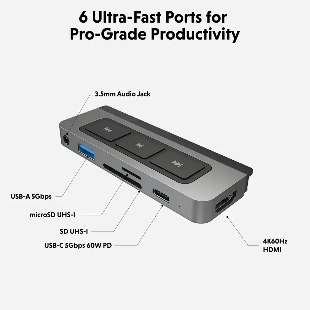HyperDrive Media USB-C Nav 6i1 / USB-C-hubb för iPad / iPad USB-C-adapter, bild 2