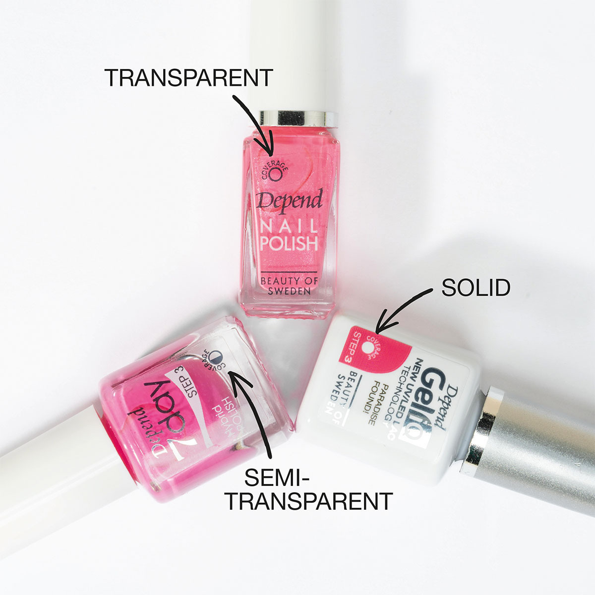 Depend Gel iQ Elemental Instinct Plum 5ml, bild 4