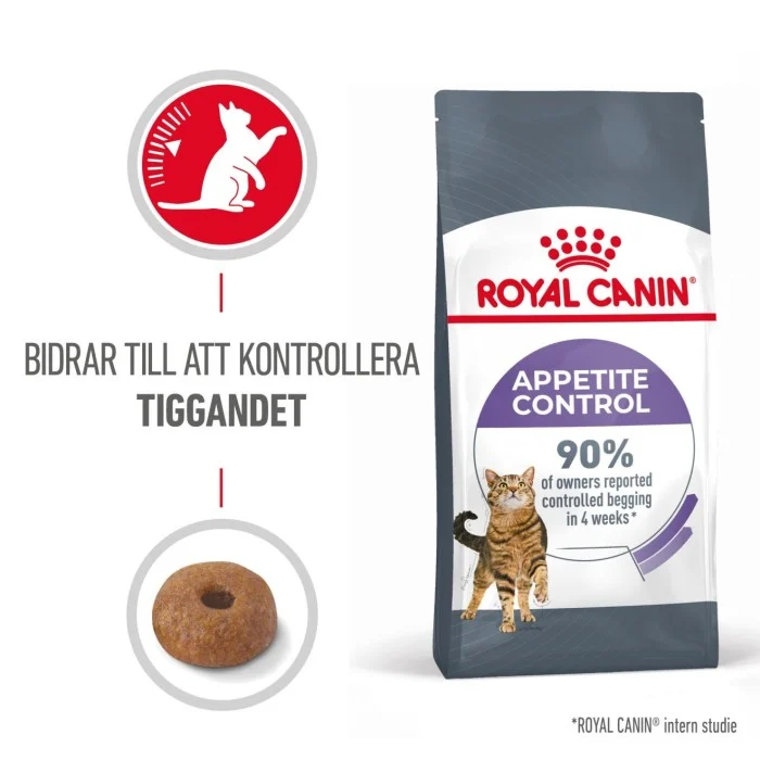 Royal Canin Appetite Control Care Adult Torrfoder för katt 10 kg