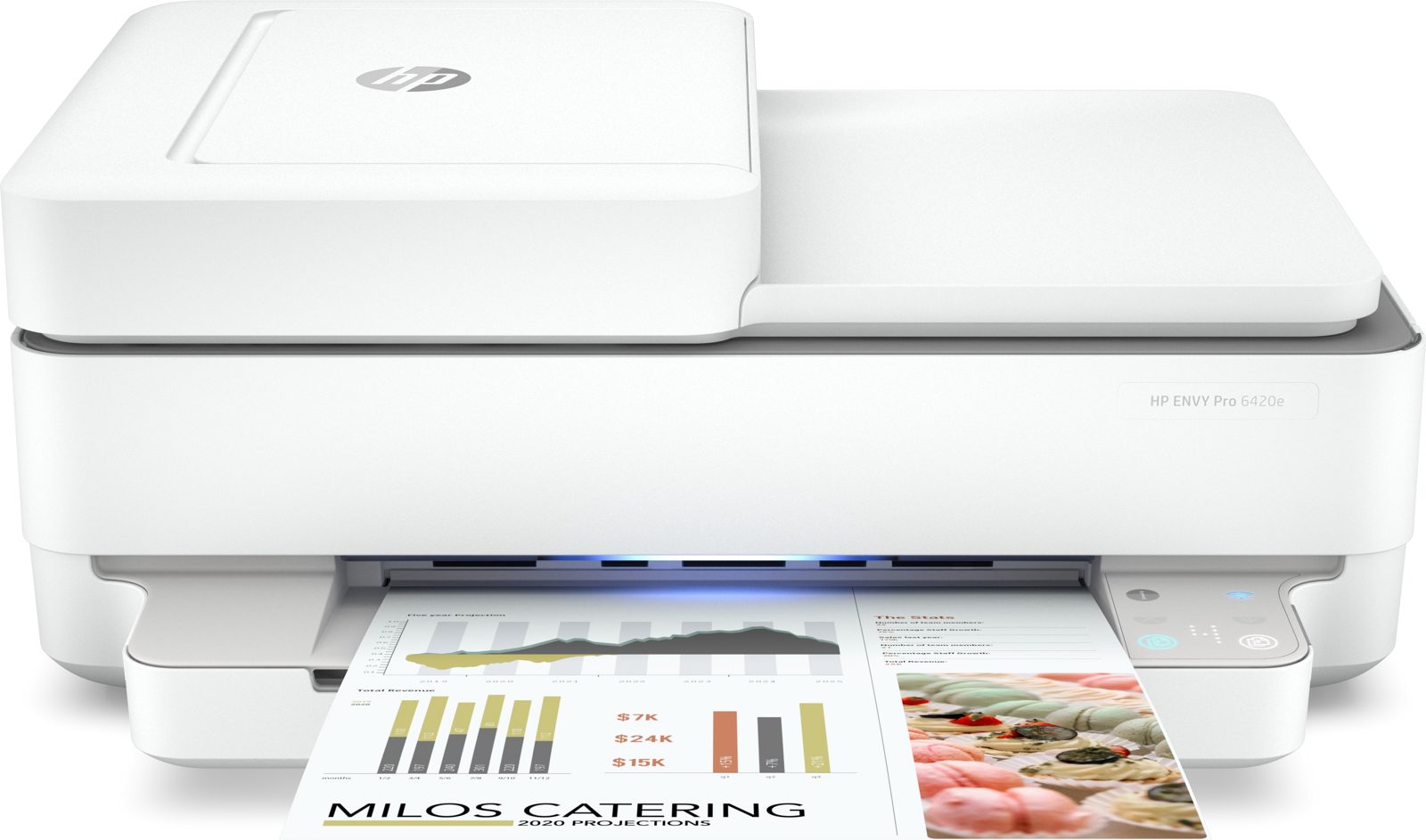 HP ENVY 6420e AiO, skrivare + scanner + kopiator, 10/7 ppm ISO, 1200x1200 dpi scanner, duplex, AirPrint, USB/WiFi, bild 2