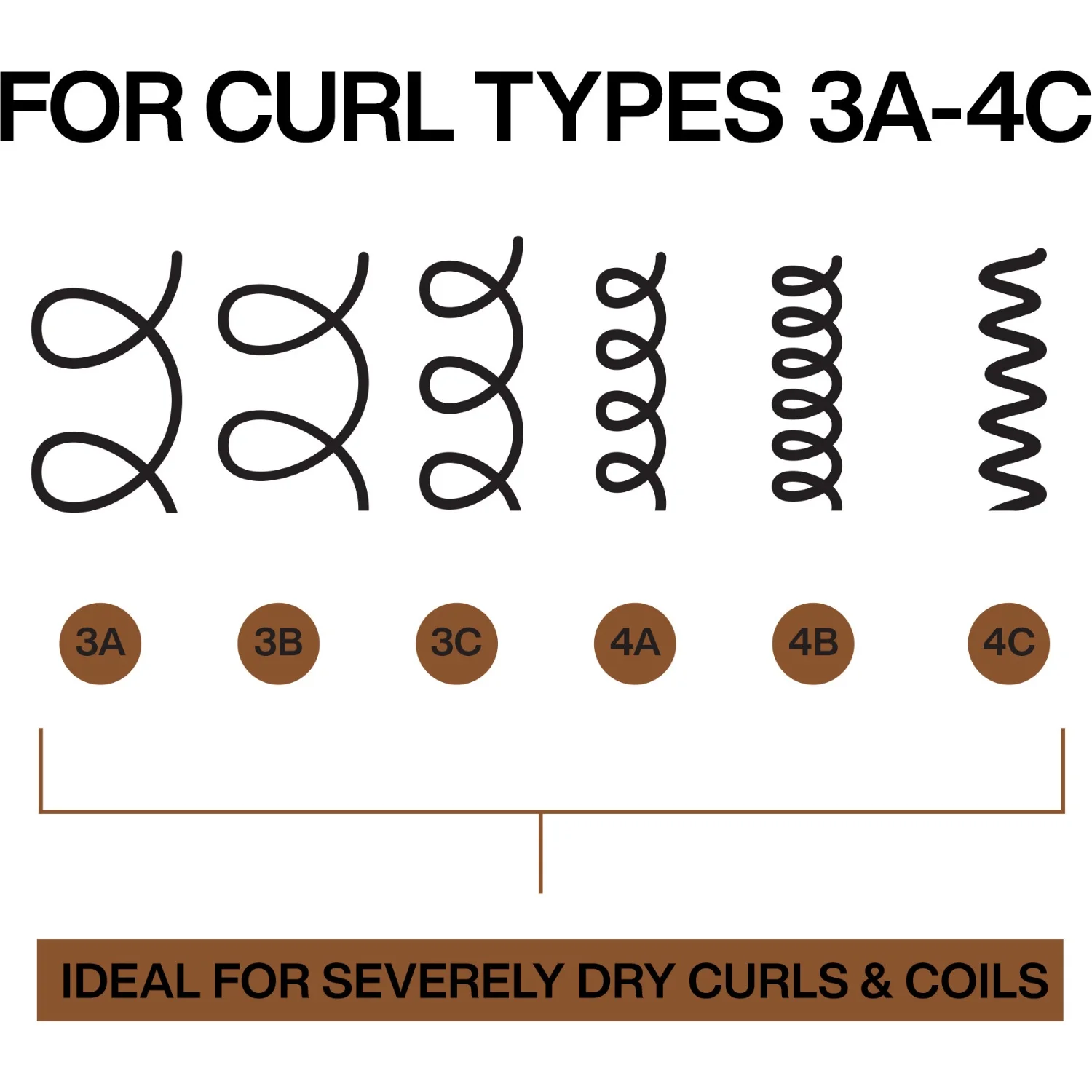 Redken All Soft Mega Curls Hydramelt 150 ml, bild 4