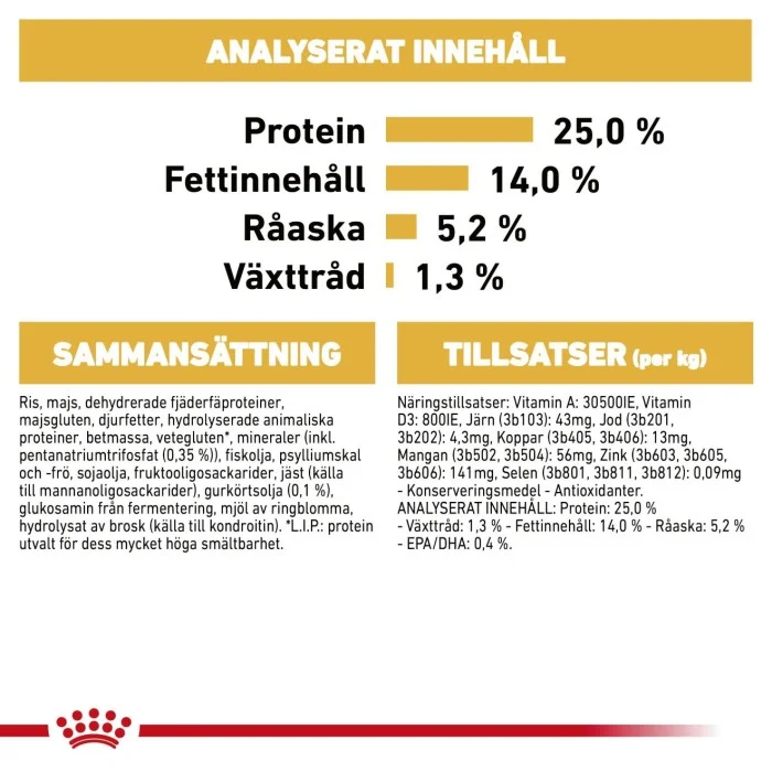 Royal Canin Cocker Adult Torrfoder för hund 12 kg, bild 4