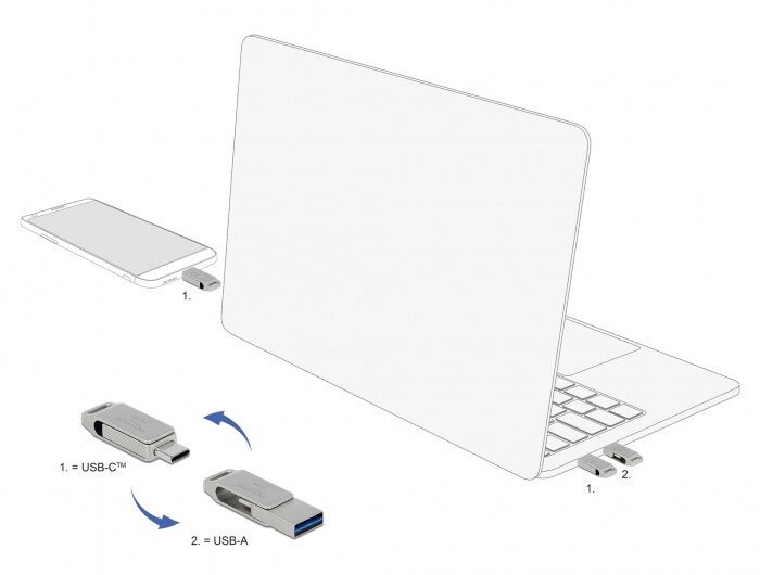 Delock USB 3.2 Gen 1 USB-C/USB Typ-A minnessticka 64 GB – metallhölje, bild 3