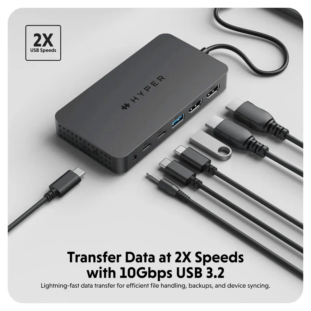 HyperDrive Nexa 7-ports USB-C-hub / dockningsstation med dubbla HDMI / USB-C-hubb med 100 W PD och Ethernet, bild 2