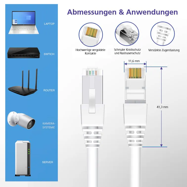 Helos CAT5e SF/UTP 0.5m, 0.5 m, Cat5e, SF/UTP (S-FTP), RJ-45, bild 2