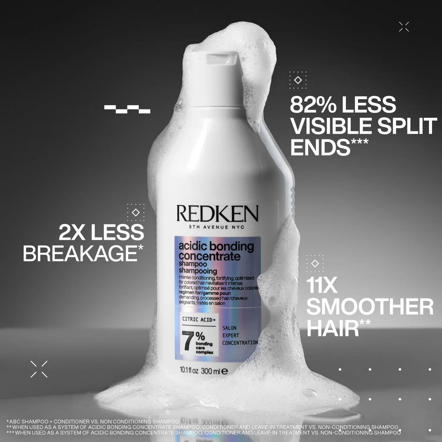 Redken Acidic Bonding Concentrate Shampoo 300 ml, bild 3