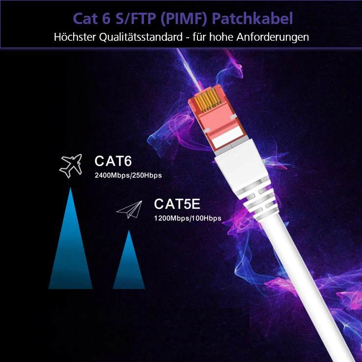 Helos Cat 6a S/FTP 5 m, 5 m, Cat6a, S/FTP (S-STP), RJ-45, bild 4