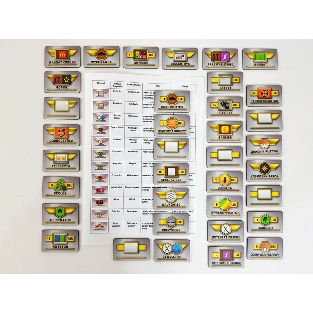 Terraforming Mars: Milestones & Awards (EN)