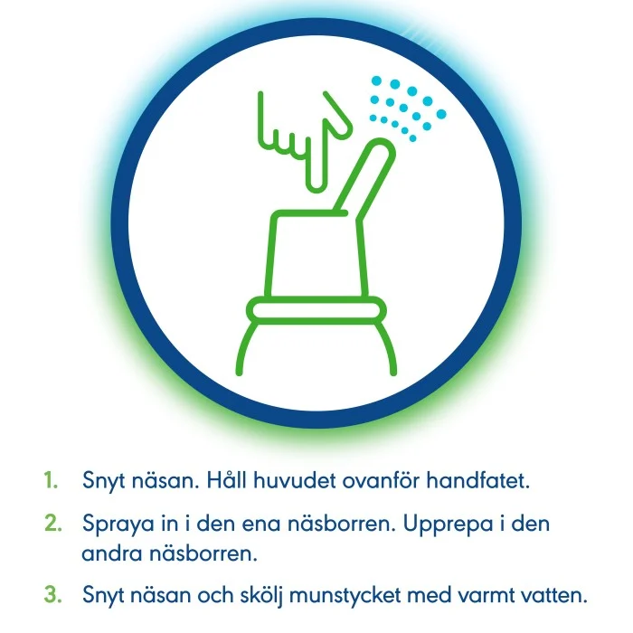 Otricare Saltvatten-nässpray Aloe Vera 50 ml, bild 5