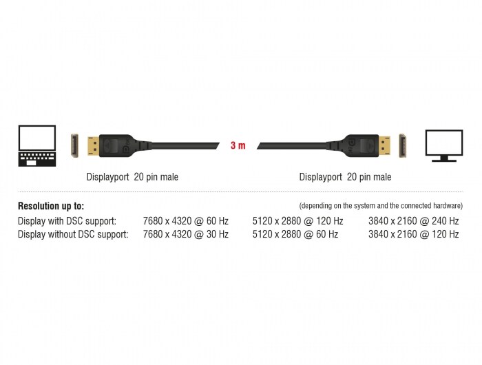 Delock DisplayPort-kabel 8K @ 60Hz, 3m, bild 4