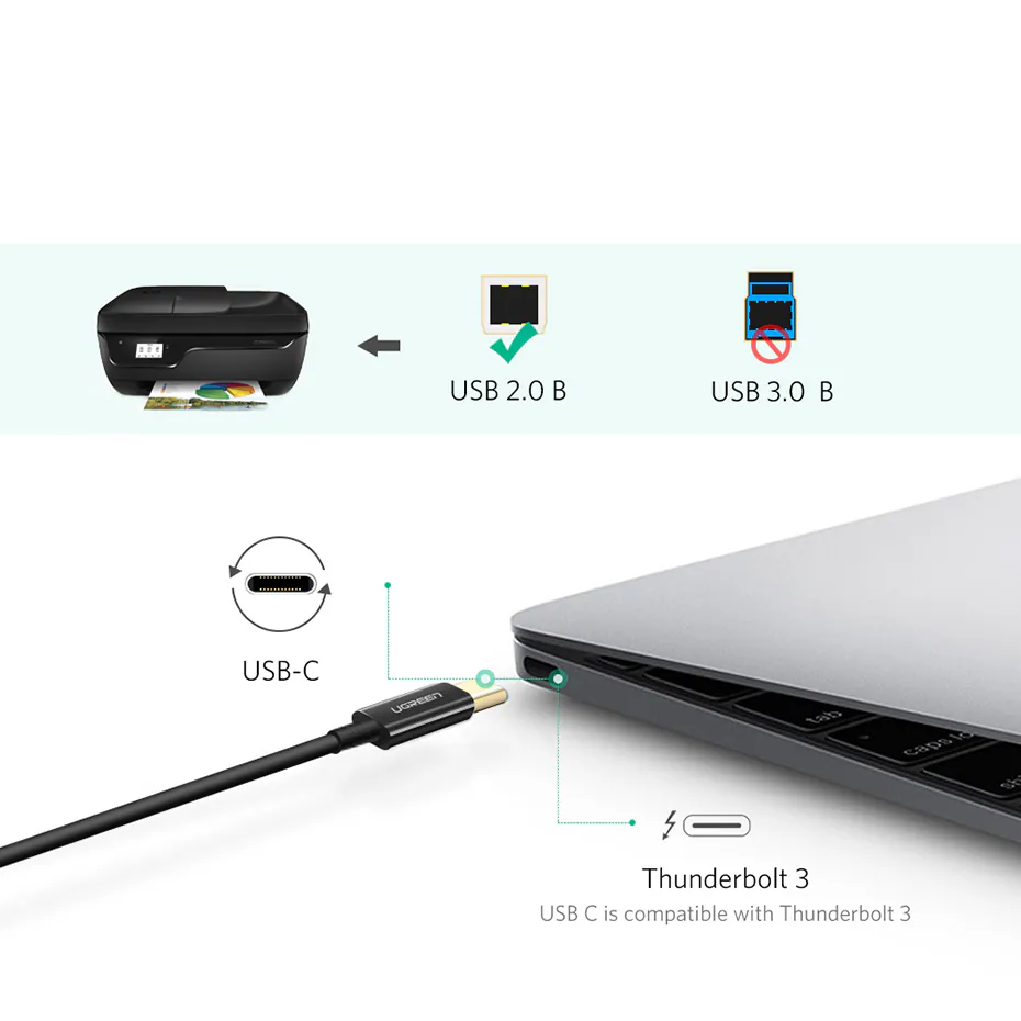 Ugreen USB-C till USB-B 2.0 Skrivarkabel 1m - Svart, bild 5