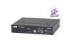 Aten KE8950T 4K HDMI Single Display KVM Over IP Transmitter