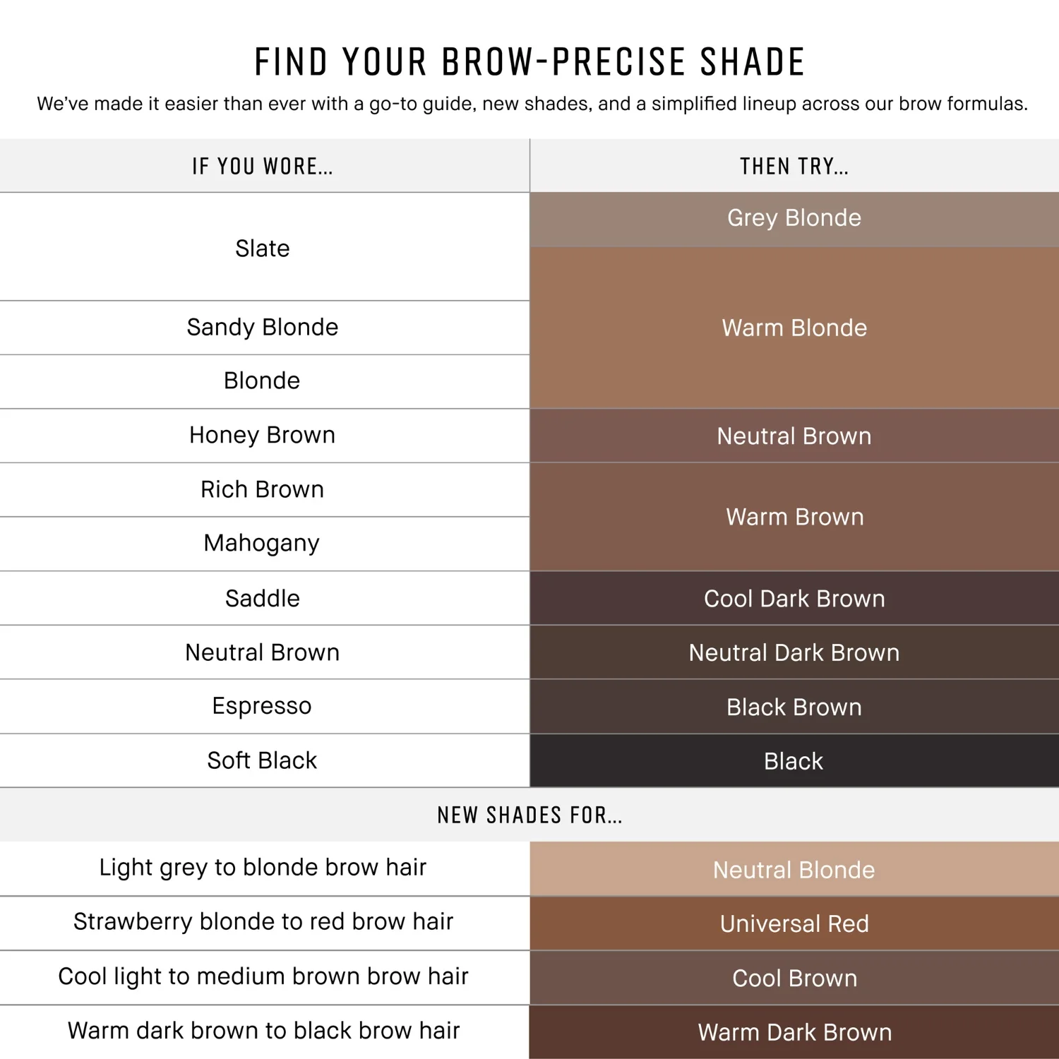 Bobbi Brown Precise Brow Pencil Universal Red, bild 5