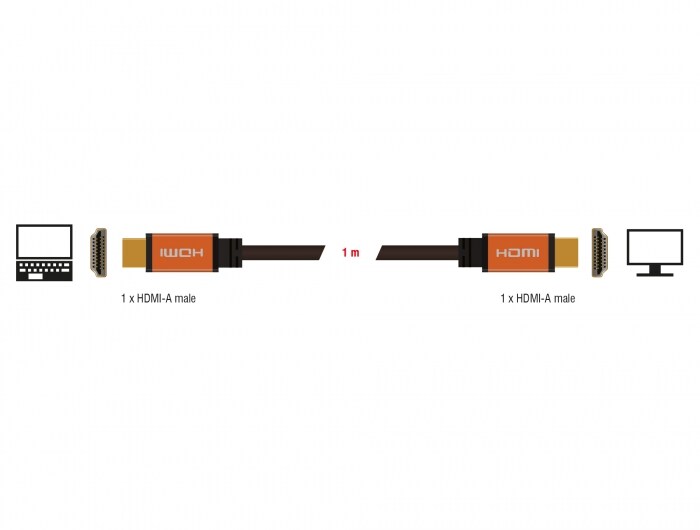 Delock HDMI-kabel med hög hastighet 48 Gbps 8K 60 Hz 1 m, bild 3