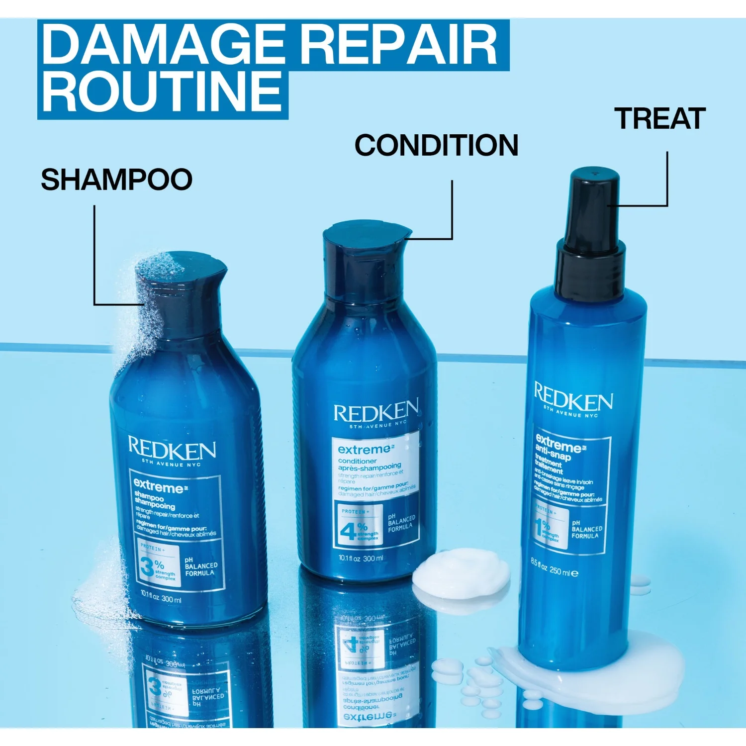 Redken Extreme Holidays Kit, bild 2