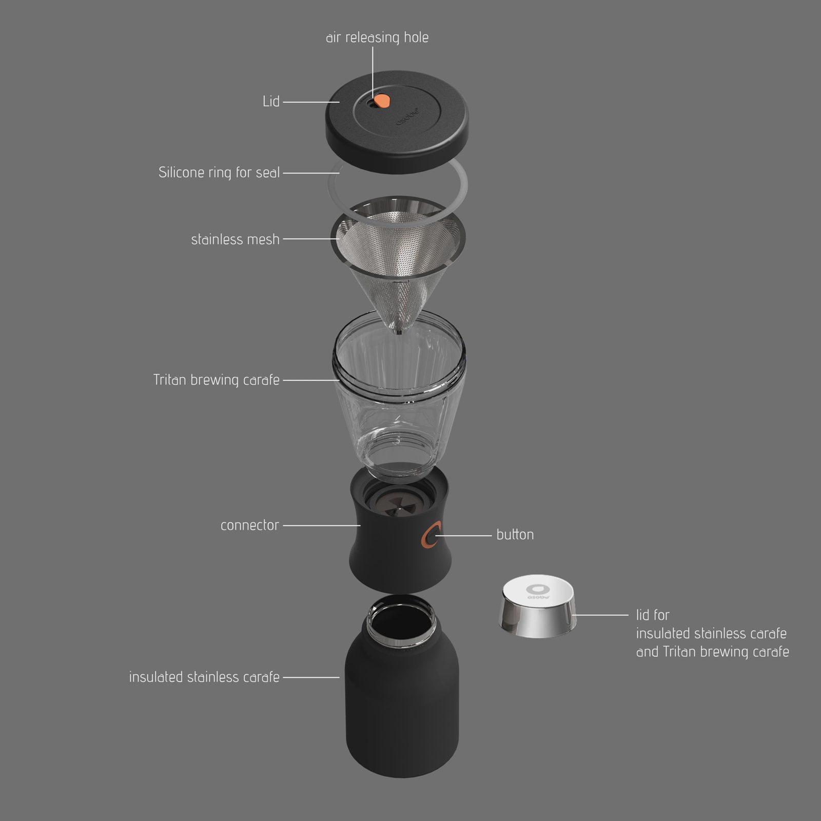 Asobu Cold Brew-kaffebryggare, bild 3