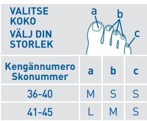Epitact Digitubes Tåskydd S 4st, bild 3