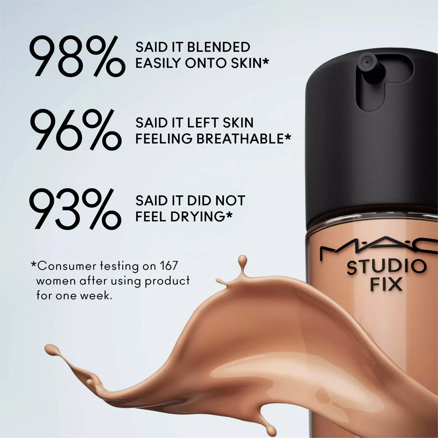 MAC Cosmetics Studio Fix Mini Fluid Broad Spectrum SPF 15 Foundation Nc20, bild 5