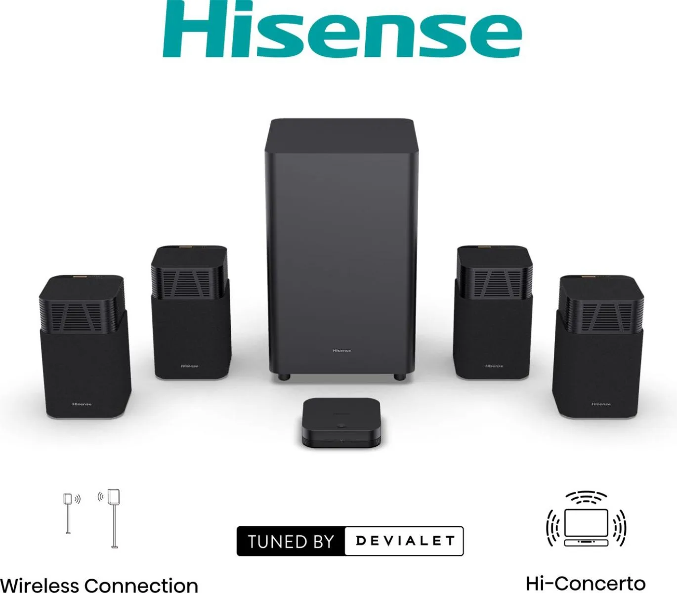 Hisense HT Saturn Surround 4.1.2