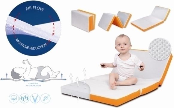Matex campingmadrass 120 x 60 x 6 cm grönblå MT0124
