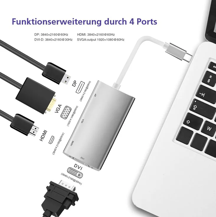HELOS HUB USB 3.1 Type-C till DP/HDMI/DVI/VGA, PREMIUM 4K, bild 2