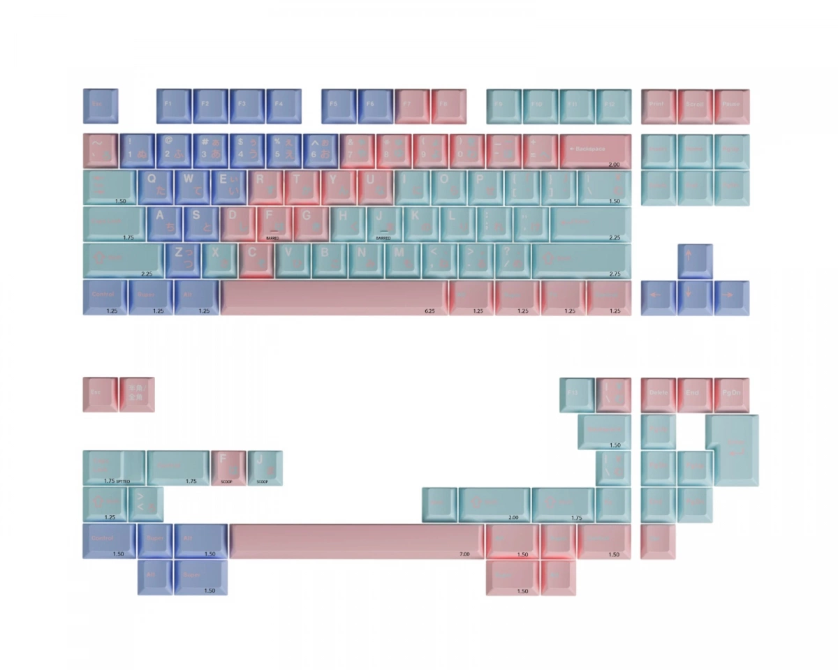 KeyKoBo Gelateria - Base Kit