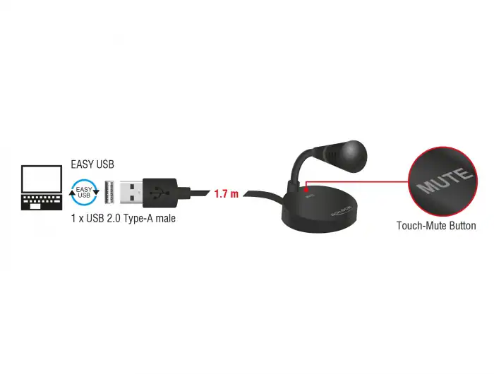 DeLOCK USB Microphone with Base, bild 2