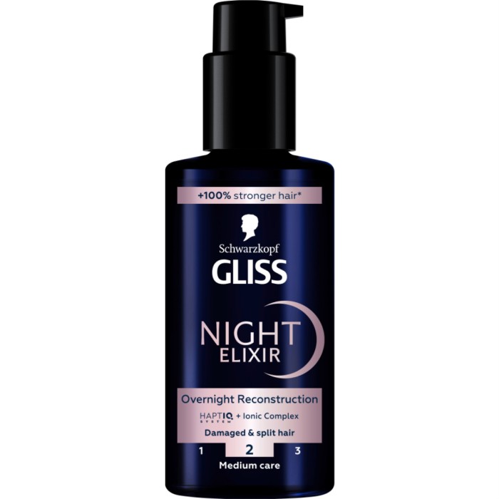 Schwarzkopf Gliss Night Elixir Overnight Reconstruction 100 ml