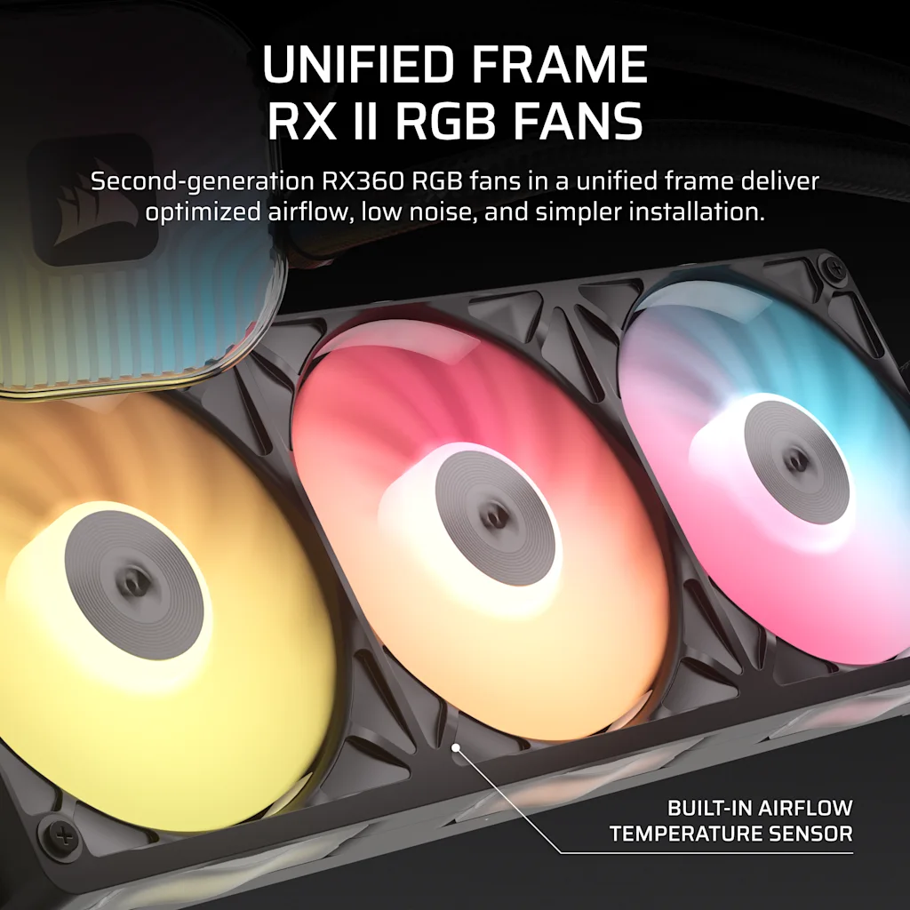iCUE LINK TITAN II 360 RX RGB AIO vattenkylning för CPU, bild 3