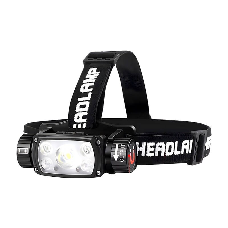 Superfire HE11 pannlampa ficklampa, 640 lm, 20W, 6 lägen, 100m, bild 2