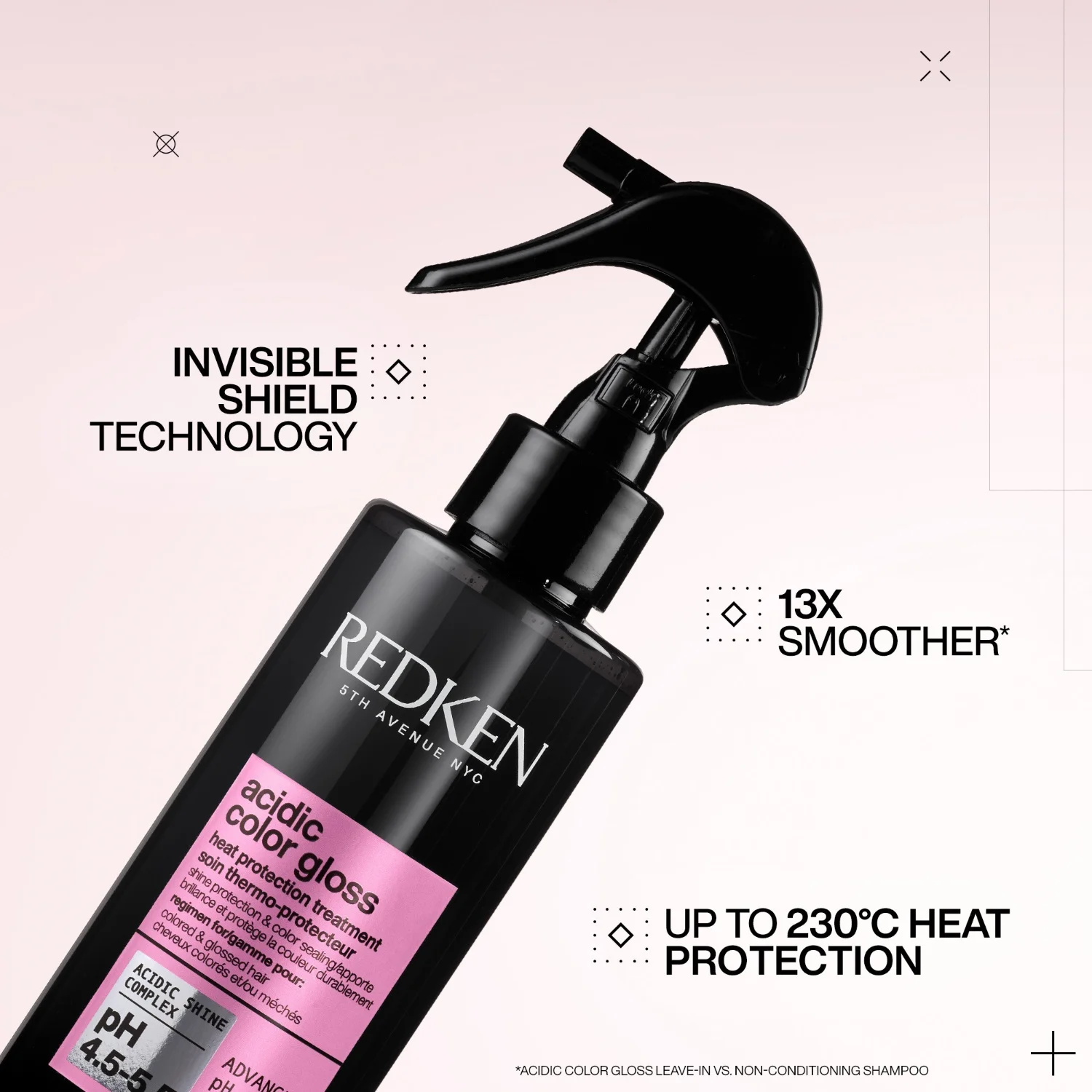 Redken Acidic Color Gloss Leave-in Treatment 190 ml, bild 3