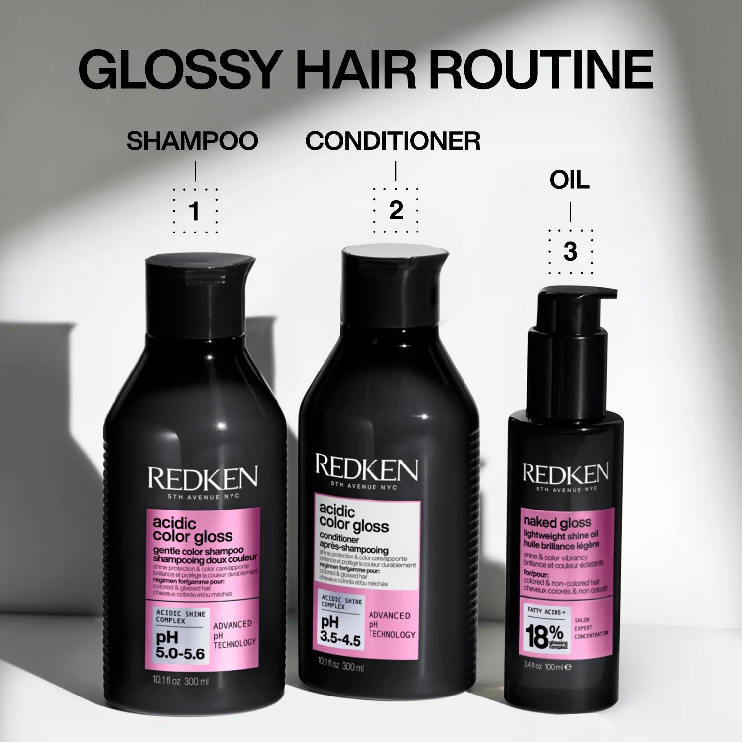 Redken Holidays Kit, bild 2