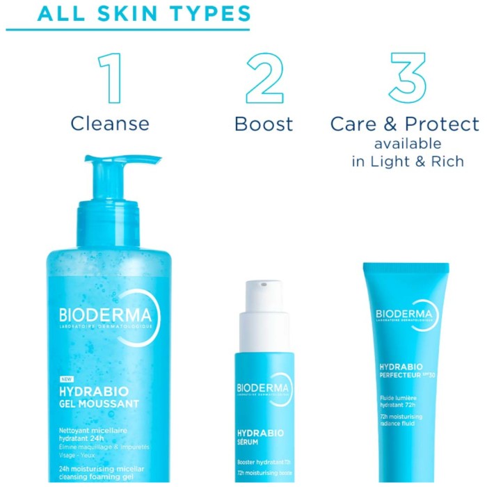 Bioderma Hydrabio Sérum 40 ml, bild 5