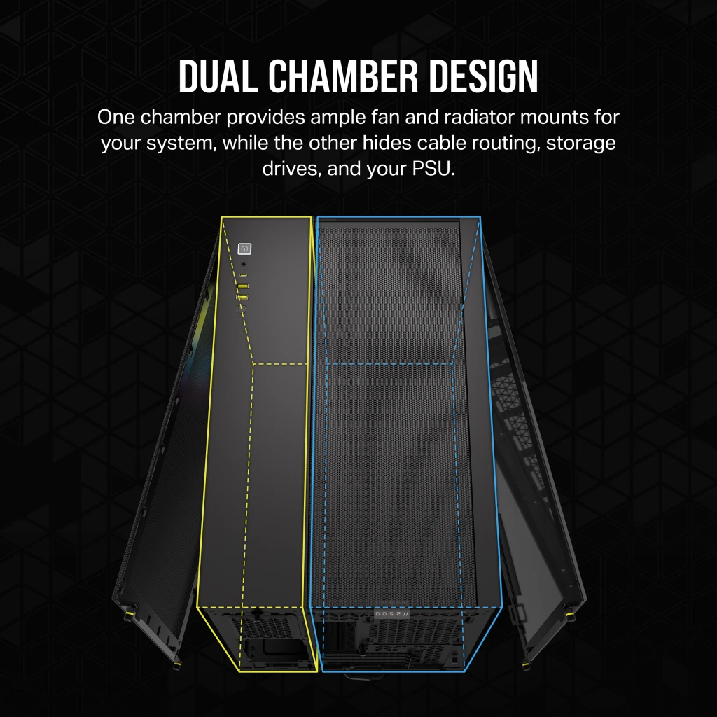 Corsair iCUE LINK 2500X RGB - Chassi - Tower - Svart, bild 3