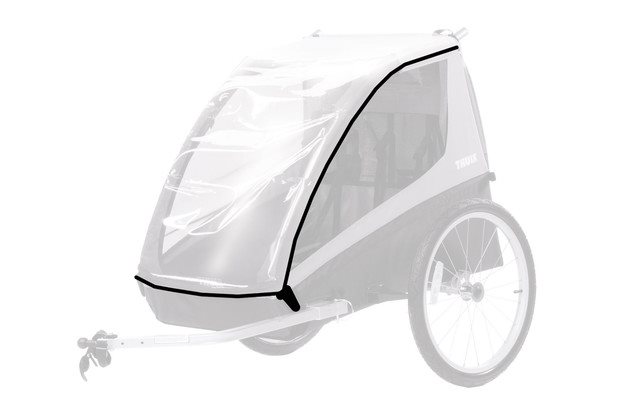Thule Coaster regnskydd