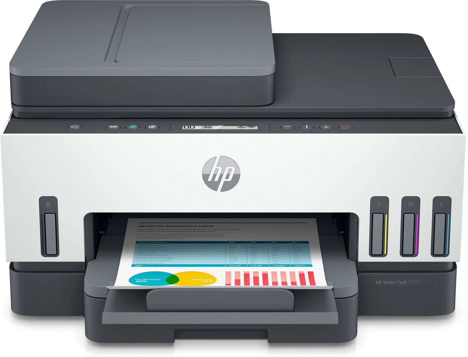 HP Smart Tank 7305 All-in-One, skrivare + scanner + kopiator, 15/9 ppm, 1200x1200 dpi scanner, duplex, AirPrint, USB/LAN/WiFi/Bluetooth, bild 5