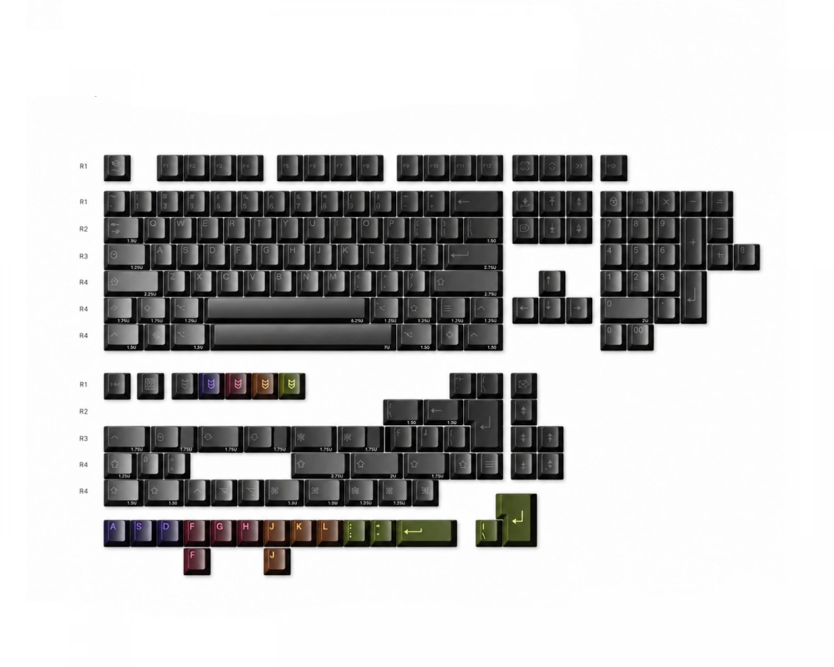 KBDfans PBTfans Thermal - Base Kit