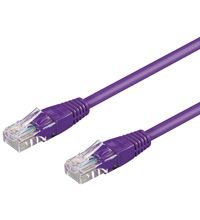 Wentronic goobay - Ethernetcable - RJ-45 - 1,5m - UTP - CAT 5e