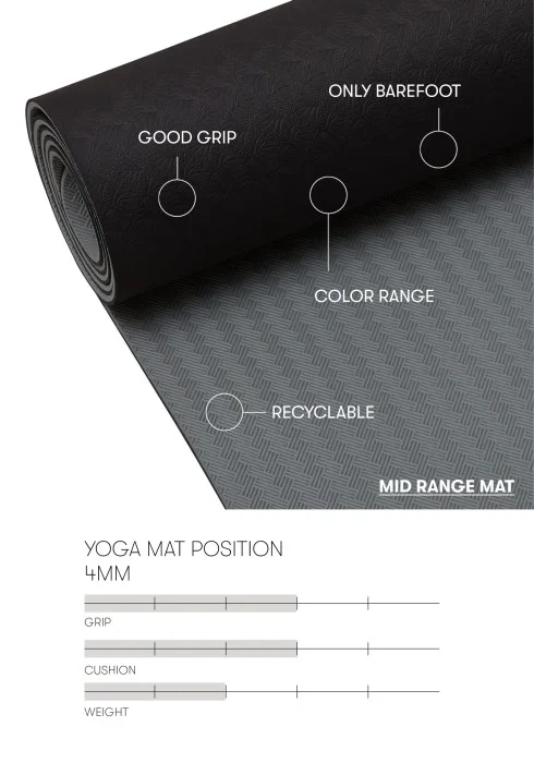 Casall Yoga Mat Position, Black/grey, bild 2