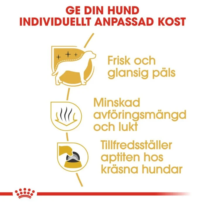 Royal Canin Maltese Adult Torrfoder för hund 1,5 kg, bild 4