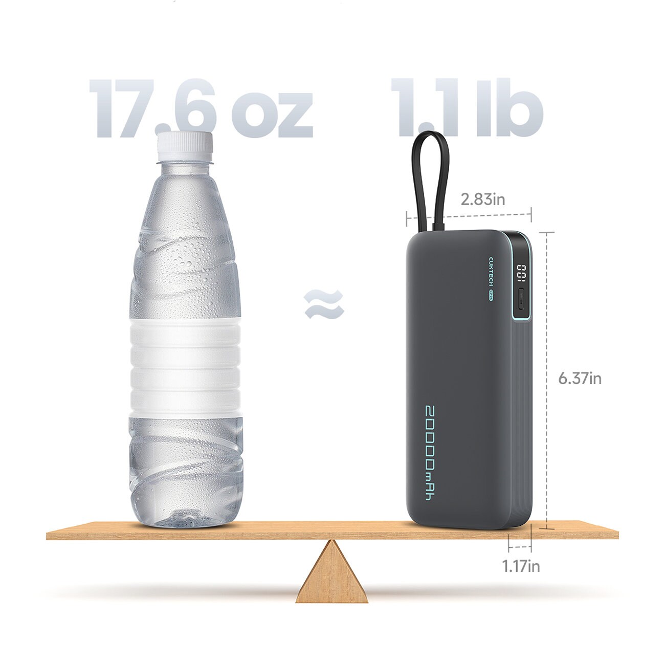 Cuktech CUKP200NGLLG 55W 20000mAh Powerbank med inbyggd USB-C-kabel - Vit, bild 2
