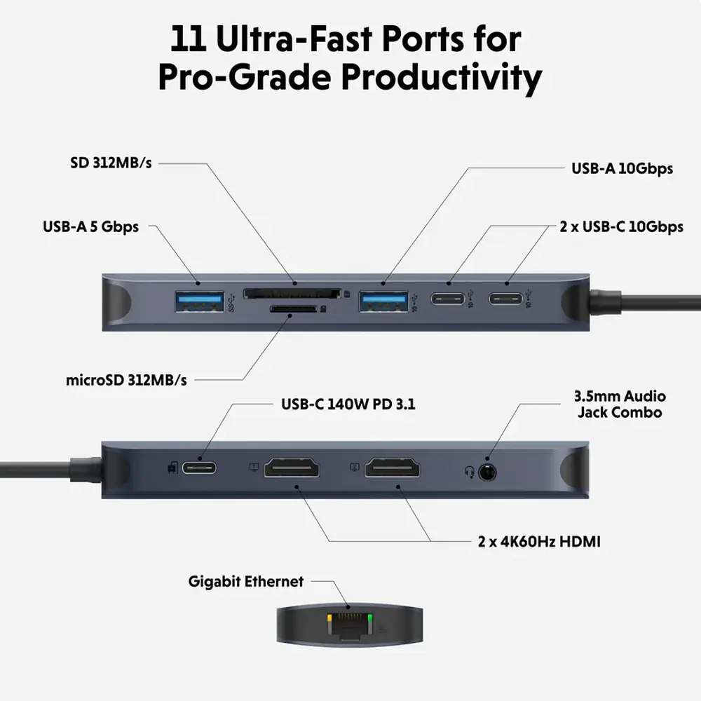Hyperdrive 11-in-1 USB-C Hub Midnattsblå, bild 3