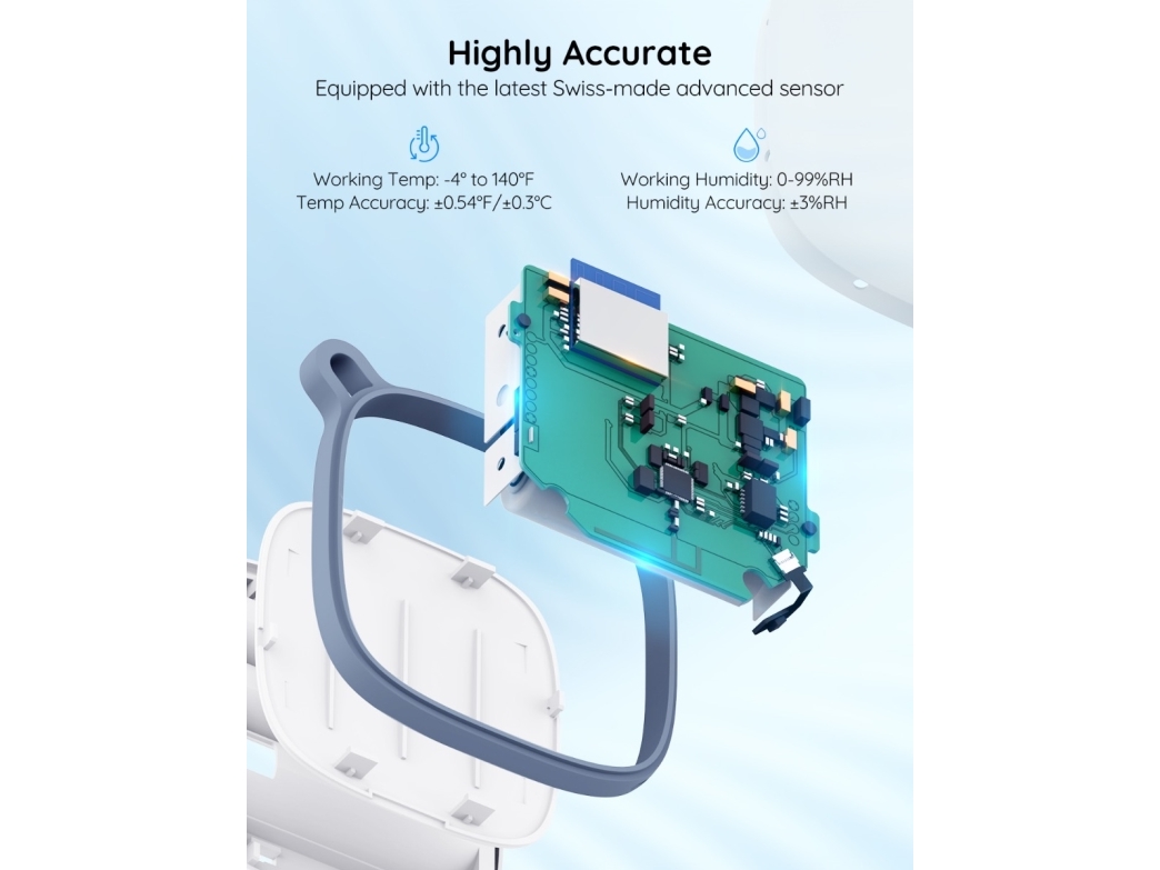 Govee WiFi termometer/hygrometer