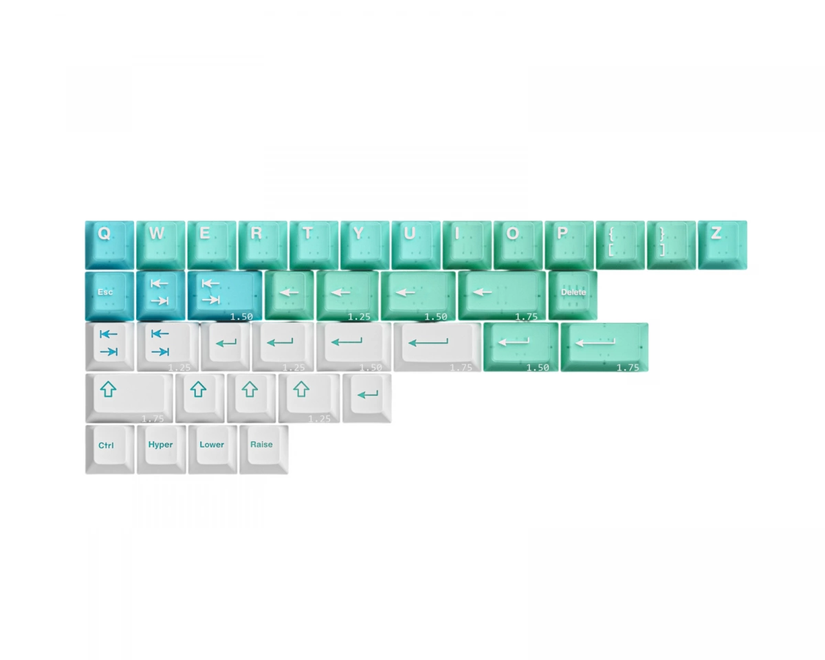 Milkyway MW Meteor Dream - 40s kit