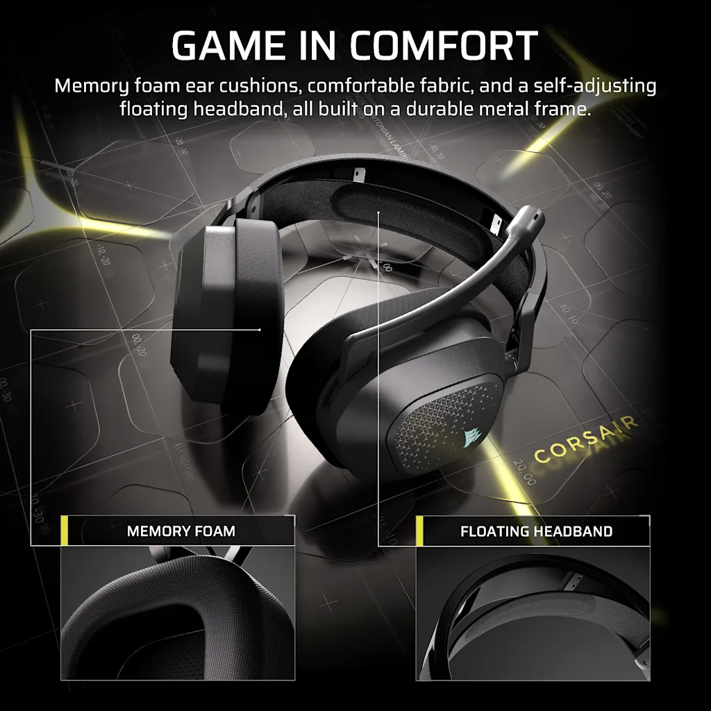 Corsair HS80 v2 MAX Wireless Steel Gray, bild 5