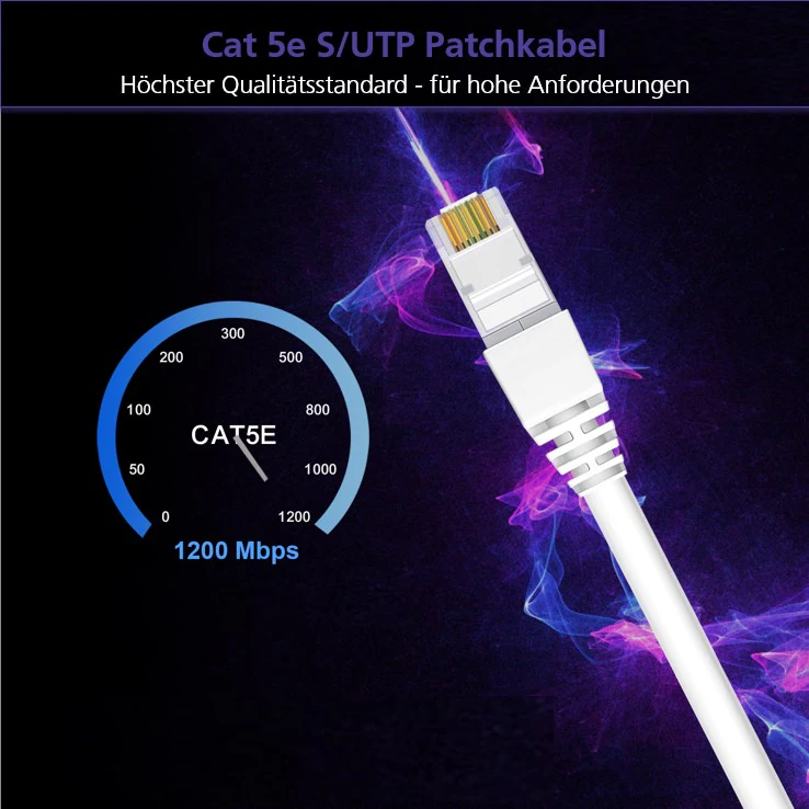 Helos CAT5e SF/UTP 0.5m, 0.5 m, Cat5e, SF/UTP (S-FTP), RJ-45, bild 4