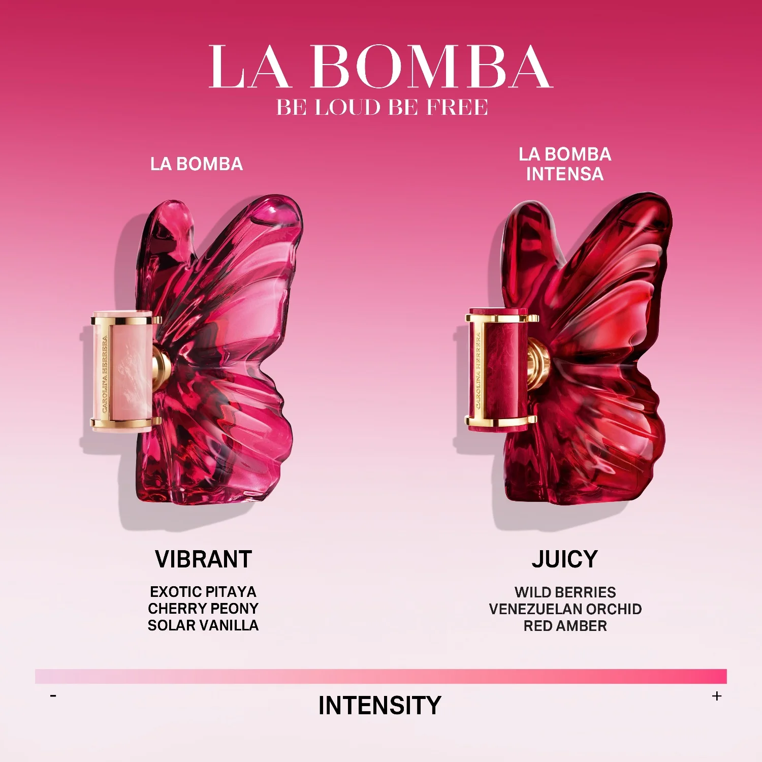 Carolina Herrera La Bomba Gift Set, bild 5