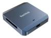 SanDisk PRO-CINEMA Cfexpress Type B Recorder Compatible with MagSafe