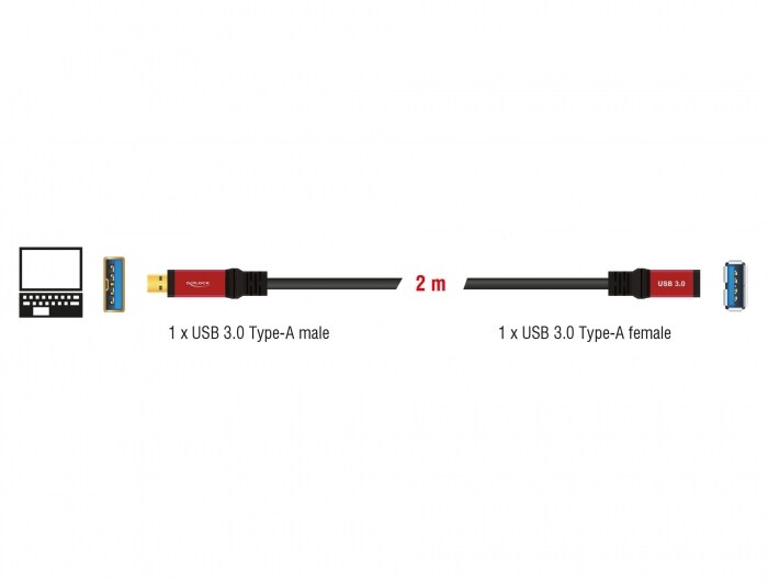 Delock Förlängningskabel USB-A hane till USB-A hona 5 Gbps 2m, bild 3